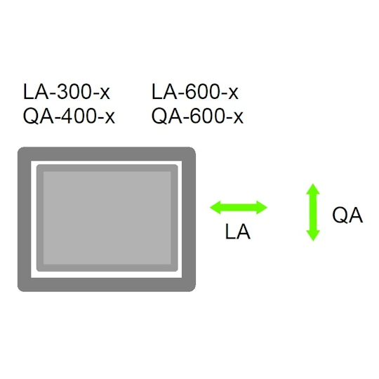 Schema für Standardregal mit Längs- oder Querauszug LA- QA-300 oder -400 oder -600 | © boxx-inn 2023